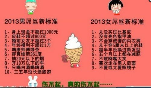 2013��Ů��˿�±�׼�� 