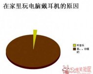 �ڼ�������Դ������� 