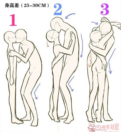 男女身高有差别，你一般选择哪个方式接吻？